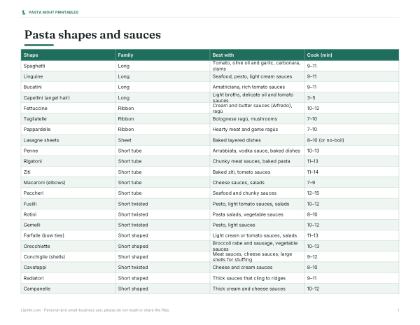 Preview of Printable Pasta Shapes Chart